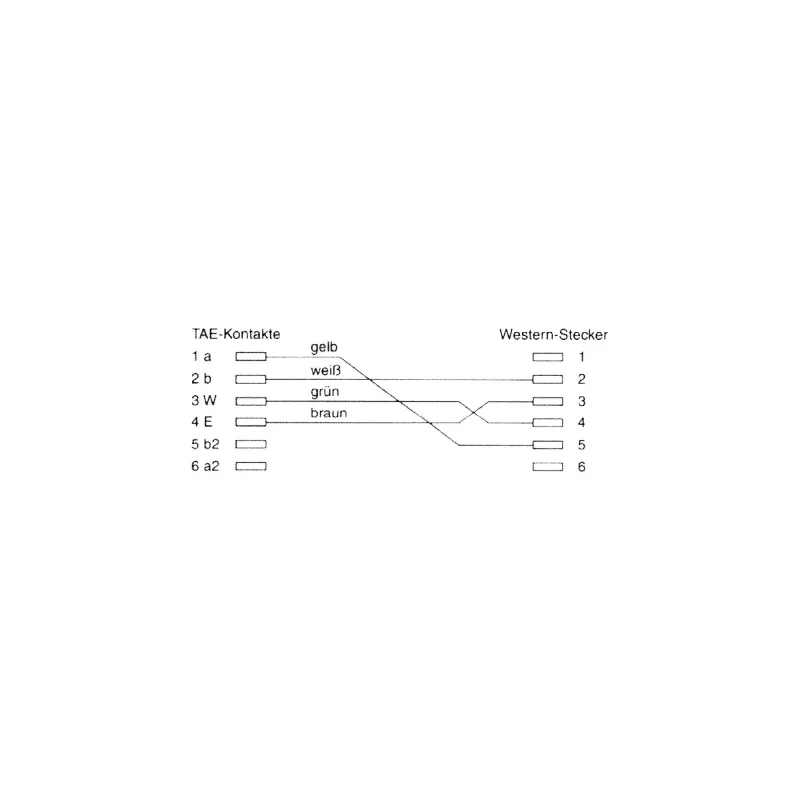 InLine TAE-F-Kabel für Telekom/Siemens TAE-F / RJ11 6P4C M/M, 10 m