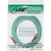 InLine Glasfaser-Duplexkabel ST/ST 50/125µm OM3 3m