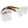 InLine Lüfter-Adapterkabel 2x 12V und 2x 5V für 4 Lüfter 33005B
