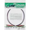 InLine Glasfaser-Duplex-Kabel ST/ST 50/125µm OM4 5m