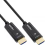 InLine HDMI AOC-Kabel, High Speed HDMI mit Ethernet, 4K/60Hz, M/M 40m