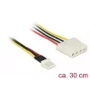 Internes Stromkabel DeLOCK 85457 0,3 m