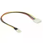 Internes Stromkabel DeLOCK 85457 0,3 m