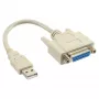 USB-Adapterkabel USB Typ A Stecker DB15 Buchse InLine 33101