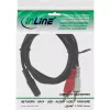 Audiokabel 2x Cinch-Stecker / 3,5 mm Stereo-Kupplung 1,5 m InLine 89940