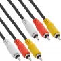 AV-Kabel 3x Cinch male / male 5m InLine 89605
