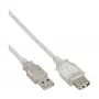 USB 2.0 Verlängerungskabel Typ A M/F InLine 34618 2m Transparent