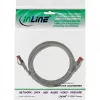 InLine Patchkabel S/FTP PiMF Cat.6 250MHz PVC CCA grau 0,5m