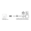 Ladegerät für Mobilgeräte LogiLink PA0204 Universal Schwarz Zigarettenanzünder Indoor 12/24 V 2,1 A