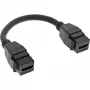 InLine HDMI 2-fach Keystone Kabel 4K/60Hz, HDMI A Buchse/Buchse, schwarz, 0,2 m