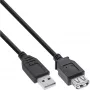 USB 2.0 Verlängerungskabel Typ A Stecker/Buchse InLine 34602B 2m schwarz