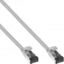 InLine Patchkabel flach, U/FTP, Cat.8.1, TPE halogenfrei, grau, 3 m