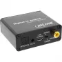 Audio Converter Digital zu Analog InLine 65002K