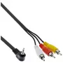 Microconnect AUDLL2G-Kamerakabel 1,5 m Schwarz