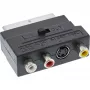 InLine Scart Adapter Scart Stecker / 3x RCA und S-VHS Video Ein-/Ausgang