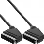 InLine Scart-Videokabel Stecker / Stecker 3 m