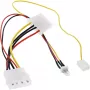 InLine Fan Adapter Kabel 12V / 7V mit Geschwindigkeitssignal InLine 33007T