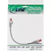 InLine Patchkabel S/FTP PiMF Cat.6 250MHz PVC Kupfer grau 0,3m