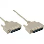 InLine serielles Kabel, vergossen, DB25 Stecker/Stecker, direkt, grau, 2 m