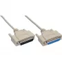 InLine serielles Kabel, vergossen, DB25 Stecker / Buchse, direkt, grau, 20 m