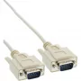 InLine serielles Kabel DB9 Stecker/Stecker direkt 2 m
