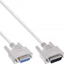 InLine Gameport-Verlängerungskabel DB15 Stecker/Buchse 5 m, vergossen