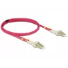 InfiniBand/Glasfaserkabel DeLOCK LC - LC 2m
