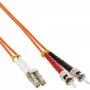 InLine Glasfaser-Duplexkabel LC/ST 50/125µm OM2 2m