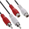 InLine Audiokabel 2x Cinch-Stecker / Buchse 5m, Stecker, 2 x Cinch, Buchse, 5 m, Schwarz