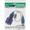 USB zu Sub-D 9-polig Seriell-Adapterkabel Premium InLine 33304D