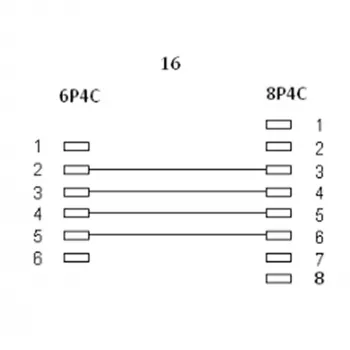 InLine Modular-Kabel RJ45 8P4C / RJ11 6P4C Stecker/Stecker 6 m