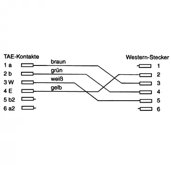 InLine TAE-F-Kabel, für Import, TAE-F auf 6P4C, 6m
