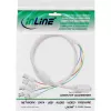 InLine VGA BNC Kabel 5x BNC / HD 15 Stecker 5m
