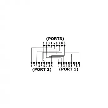 InLine Cat.5e Splitter zwei verschiedene Verbindungen über ein RJ45 8P8C Patchkabel