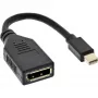 InLine Adapterkabel Mini DP Stecker auf DisplayPort Buchse, 4K2K, schwarz, 0,15m
