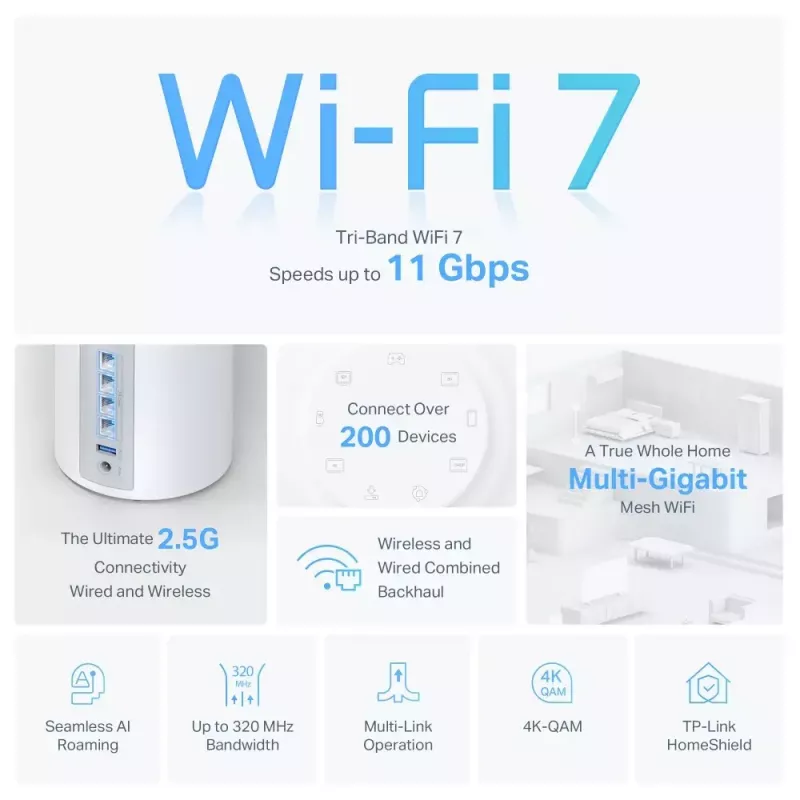 Mesh-System TP-Link Deco BE65 Tri-Band 2,4 GHz 5 GHz 6 GHz Wi-Fi 7