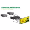 InLine HDMI Videowall Controller 1 auf 9, Full-HD