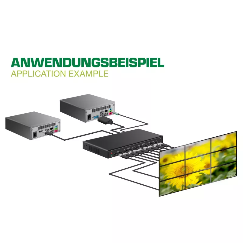 InLine HDMI Videowall Controller 1 auf 9, Full-HD