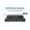 Unmanaged Switch Intellinet 562058 Netzwerk-Switch Schwarz