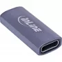 USB-C Adapter InLine 35900E Grau Anschluss 1 USB-C Anschluss 2 USB-C