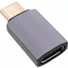 InLine USB4-Adapter, USB-C Stecker/Buchse, Aluminium, grau