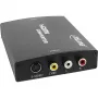 InLine HDMI-zu-S-Video-Konverter + RCA-Audio-Konverter