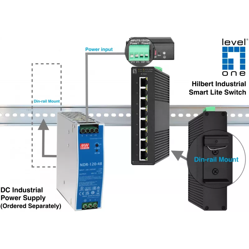 LevelOne Hilbert 8-Port Industrial Gigabit Smart Lite Switch