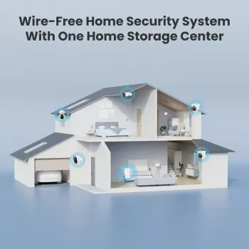 Basiseinheit Reolink Hub 1 mit 2x Argus Series B310 Indoor Weiß