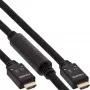 InLine HDMI-Aktivkabel, HDMI-High Speed mit Ethernet, M/M, Nylongeflecht, 20 m