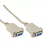 InLine Nullmodem-Kabel DB9-Buchse / DB9-Buchse, konfektioniert, grau, 10 m