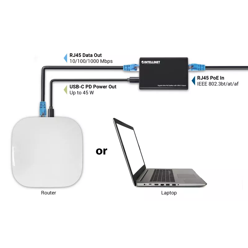Intellinet PoE-Splitter mit USB-C-Ausgang, PoE++ / 4PPoE, Gigabit Ultra, IEEE 802.3bt, RJ45 Ein- und Ausgangsports, bis zu 45 W USB-C-Ausgang