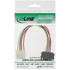 SATA-Stromadapterkabel 15-Pin-Buchse / 4-Pin-Stecker 0,15 m InLine 29669