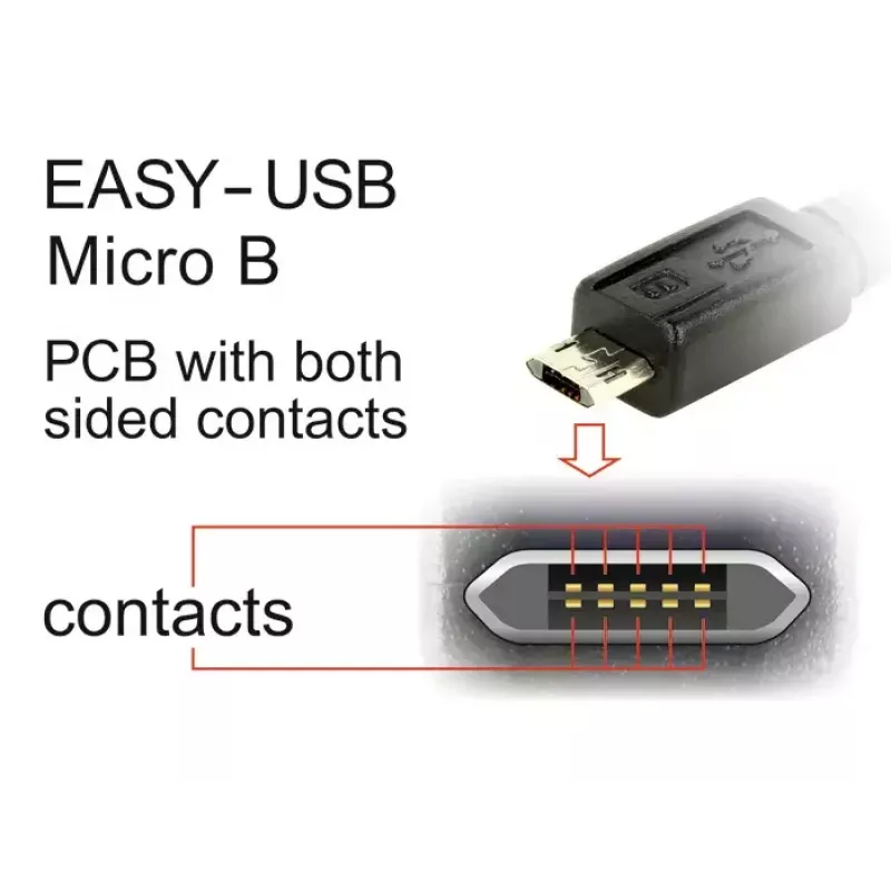 USB-Kabel DeLOCK 83846 USB 2.0 1 m USB A Micro-USB B Schwarz
