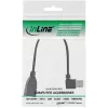 InLine USB 2.0 Smart Kabel gewinkelt + umkehrbar Typ A Stecker / Buchse schwarz 0,2 m